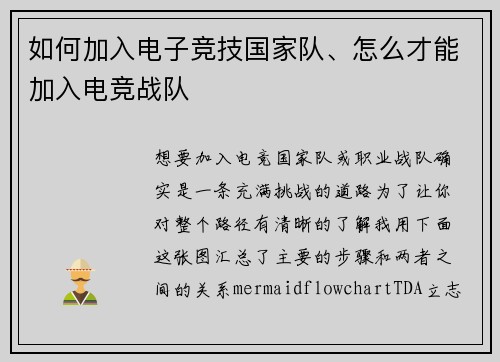 如何加入电子竞技国家队、怎么才能加入电竞战队
